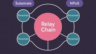 Архитектура Polkadot: Relay Chain, парачейны, Substrate и NPoS в деталях