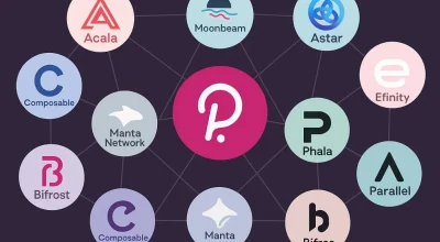 Топ парачейнов Polkadot: лучшие проекты DeFi, NFT и GameFi в 2025 году